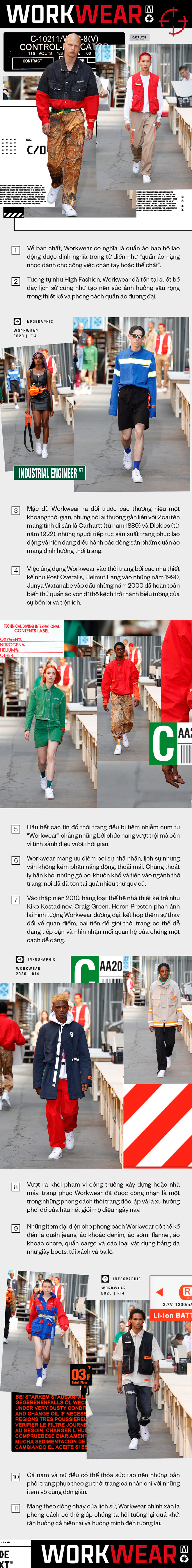 Workwear - Xu hướng thời trang mang theo dòng chảy của cả quá khứ và hiện đại - Ảnh 1.