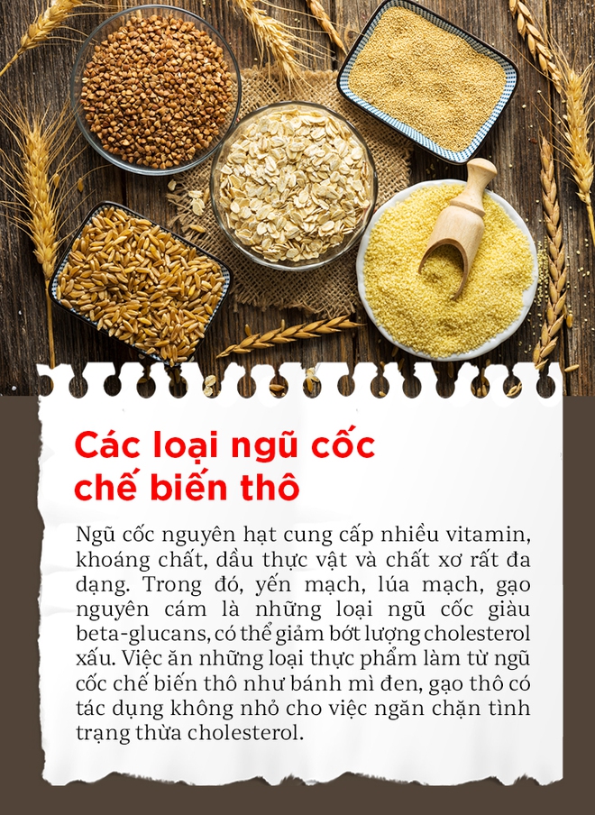 5 loại thực phẩm giúp ngăn chặn tình trạng thừa cholesterol trong cơ thể - Ảnh 6.