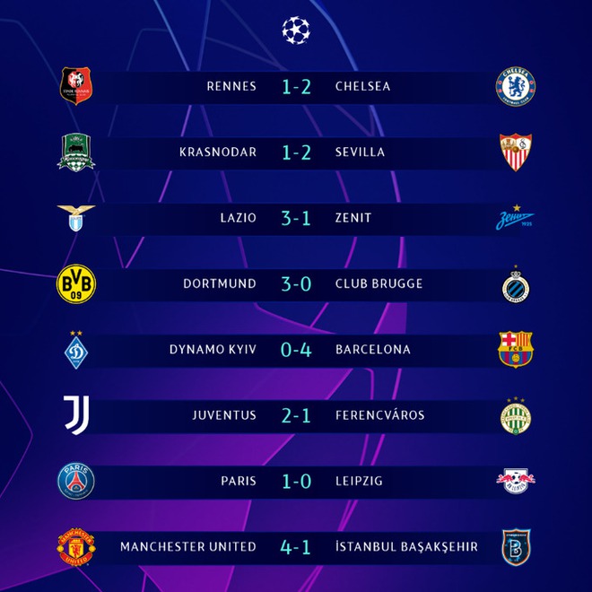 Ronaldo ghi bàn đưa Juventus vào vòng knock-out Champions League - Ảnh 10.