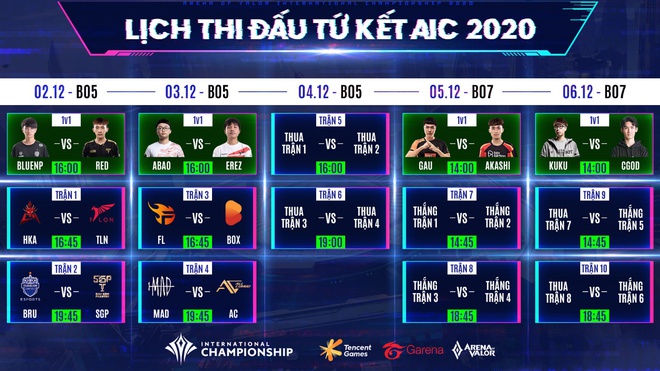 Bất ngờ: ADC, Lai Bâng đều sẽ không thi đấu 1vs1 tại AIC 2020 - Ảnh 1.