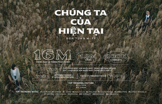 Netizen tr&agrave;n v&agrave;o MV &Acirc;m Thầm B&ecirc;n Em của Sơn T&ugrave;ng M-TP, 5 năm trước cũng từng l&agrave;m MV drama v&agrave;o vai yang hồ đau khổ v&igrave; t&igrave;nh - Ảnh 2.