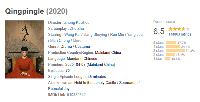 Báo Trung lựa ra 8 phim tệ hại nhất 2020: Hữu Phỉ bất ngờ lọt top, hạng 1 không phải Lộc Đỉnh Ký đâu nha! - Ảnh 5.