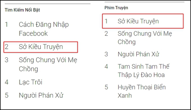 Loạt phim Trung đại bạo của 10 năm qua: Nhà nhà đều xem Diên Hi Công Lược, chưa kể ai cũng nhớ quả meme Nhĩ Tình chết ở Việt Nam? - Ảnh 19.