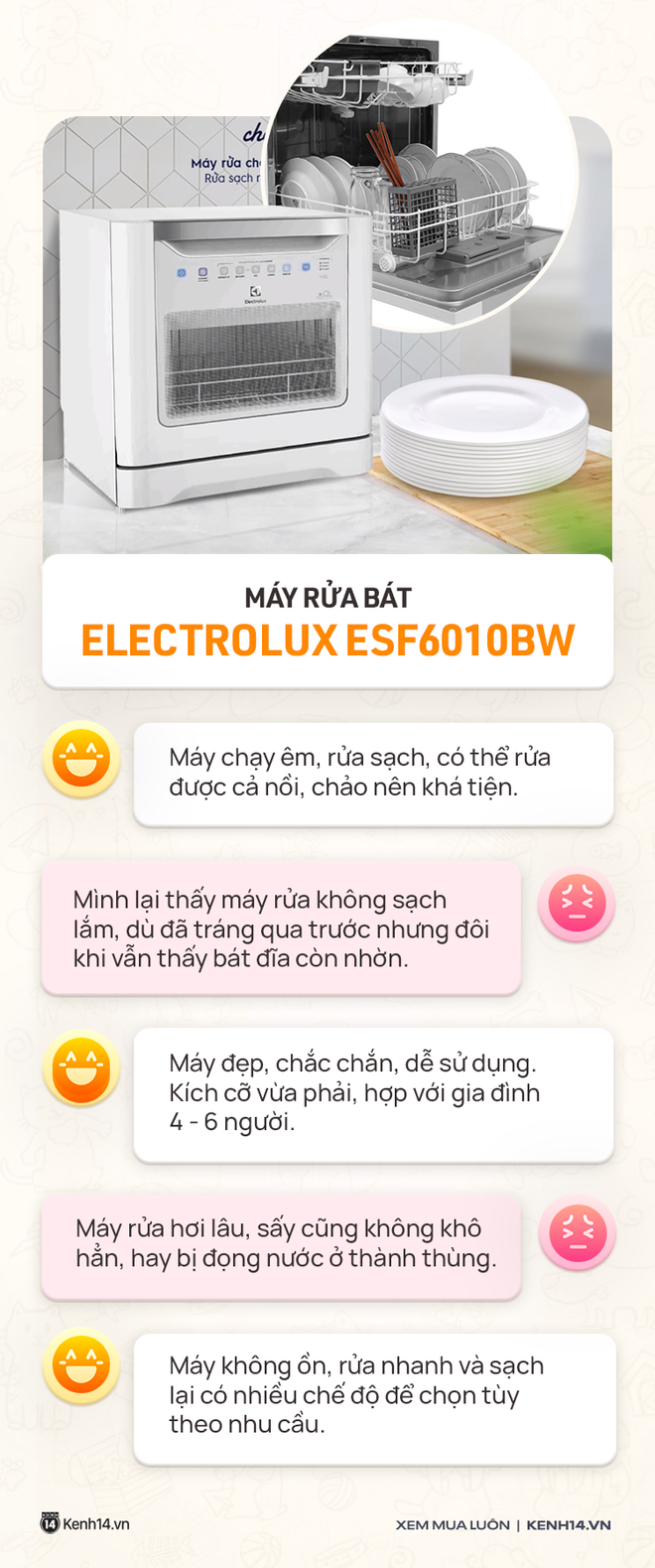 Máy rửa bát Electrolux bé xinh: “Hót hòn họt” nhưng vẫn bị dân tình chê không ít - Ảnh 5.