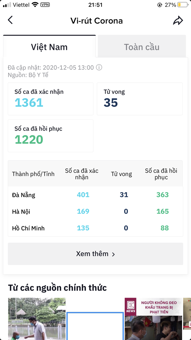 Xôn xao thông tin TikTok cập nhật sai tình hình dịch bệnh tại Việt Nam, số ca mắc bệnh lên đến gần 100.000 ca - Ảnh 3.
