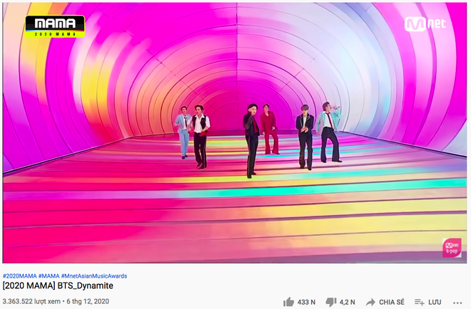 Xếp hạng lượt view sân khấu MAMA 2020: BTS và TWICE kèn cựa nhau top 1, bất ngờ nhất là thứ hạng của Stray Kids và NCT - Ảnh 8.