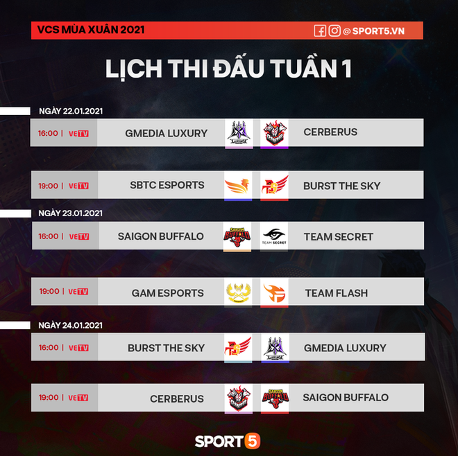 Chi tiết lịch thi đấu VCS mùa Xuân 2021: SBTC Esports ra quân ngay ngày mở màn - Ảnh 1.