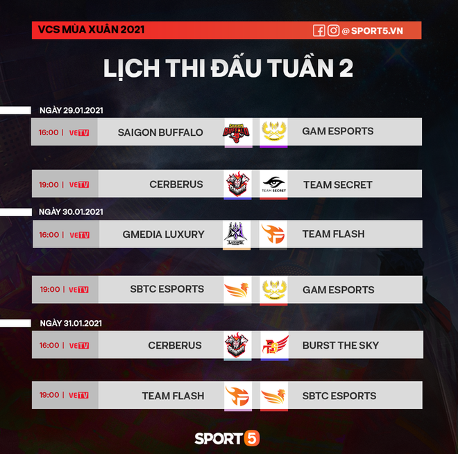 Chi tiết lịch thi đấu VCS mùa Xuân 2021: SBTC Esports ra quân ngay ngày mở màn - Ảnh 2.