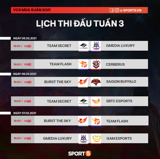 Chi tiết lịch thi đấu VCS mùa Xuân 2021: SBTC Esports ra quân ngay ngày mở màn - Ảnh 3.