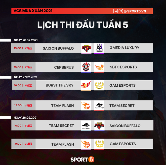 Chi tiết lịch thi đấu VCS mùa Xuân 2021: SBTC Esports ra quân ngay ngày mở màn - Ảnh 5.