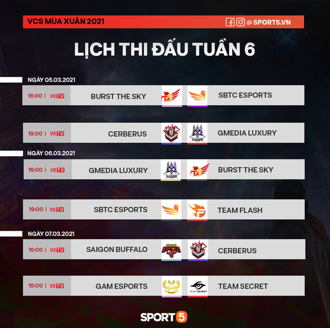 Chi tiết lịch thi đấu VCS mùa Xuân 2021: SBTC Esports ra quân ngay ngày mở màn - Ảnh 6.