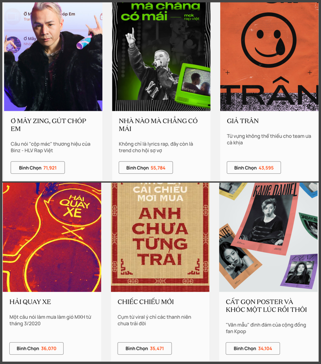 WeChoice Awards 2020 tranh nhau từng phiếu vote: Căng nhất ở Hot YouTuber Của Năm, Hải Tú dẫn đầu Rising GenZ nhưng 30 chưa phải Tết? - Ảnh 10. WeChoice Awards 2020 tranh nhau từng phiếu vote: Căng nhất ở Hot YouTuber Của Năm, Hải Tú dẫn đầu Rising GenZ nhưng 30 chưa phải Tết? - Ảnh 10.