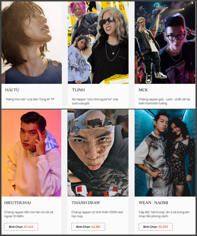 WeChoice Awards 2020 tranh nhau từng phiếu vote: Căng nhất ở Hot YouTuber Của Năm, Hải Tú dẫn đầu Rising GenZ nhưng 30 chưa phải Tết? - Ảnh 4. WeChoice Awards 2020 tranh nhau từng phiếu vote: Căng nhất ở Hot YouTuber Của Năm, Hải Tú dẫn đầu Rising GenZ nhưng 30 chưa phải Tết? - Ảnh 4.