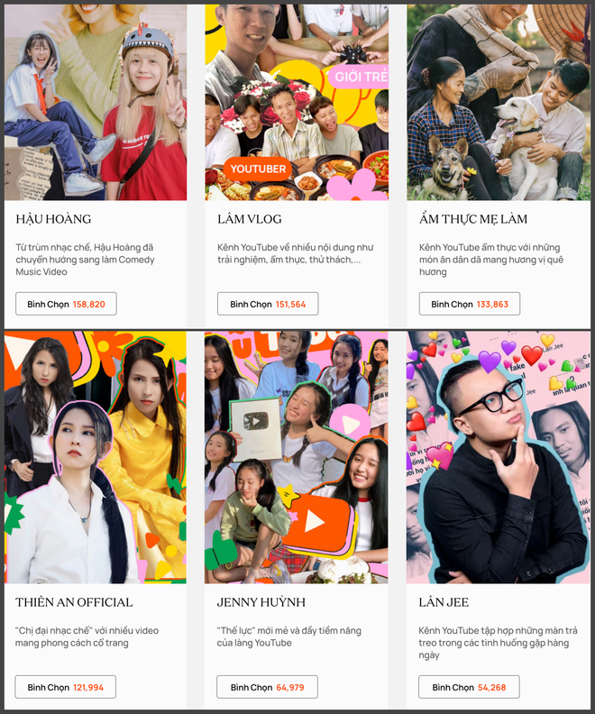 WeChoice Awards 2020 tranh nhau từng phiếu vote: Căng nhất ở Hot YouTuber Của Năm, Hải Tú dẫn đầu Rising GenZ nhưng 30 chưa phải Tết? - Ảnh 6. WeChoice Awards 2020 tranh nhau từng phiếu vote: Căng nhất ở Hot YouTuber Của Năm, Hải Tú dẫn đầu Rising GenZ nhưng 30 chưa phải Tết? - Ảnh 6.