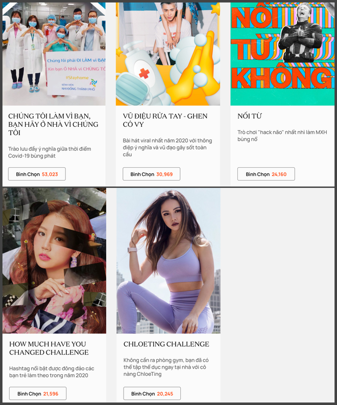 WeChoice Awards 2020 tranh nhau từng phiếu vote: Căng nhất ở Hot YouTuber Của Năm, Hải Tú dẫn đầu Rising GenZ nhưng 30 chưa phải Tết? - Ảnh 13. WeChoice Awards 2020 tranh nhau từng phiếu vote: Căng nhất ở Hot YouTuber Của Năm, Hải Tú dẫn đầu Rising GenZ nhưng 30 chưa phải Tết? - Ảnh 13.
