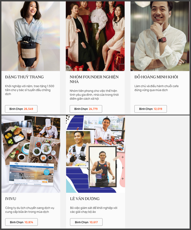 WeChoice Awards 2020 tranh nhau từng phiếu vote: Căng nhất ở Hot YouTuber Của Năm, Hải Tú dẫn đầu Rising GenZ nhưng 30 chưa phải Tết? - Ảnh 17. WeChoice Awards 2020 tranh nhau từng phiếu vote: Căng nhất ở Hot YouTuber Của Năm, Hải Tú dẫn đầu Rising GenZ nhưng 30 chưa phải Tết? - Ảnh 17.