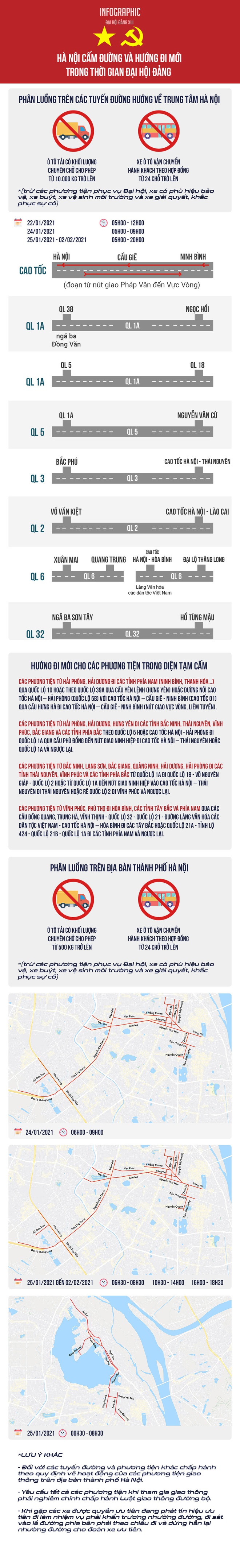 INFOGRAPHIC: Từ 22/1, Hà Nội cấm đường và hướng đi mới trong thời gian Đại hội XIII - Ảnh 1.