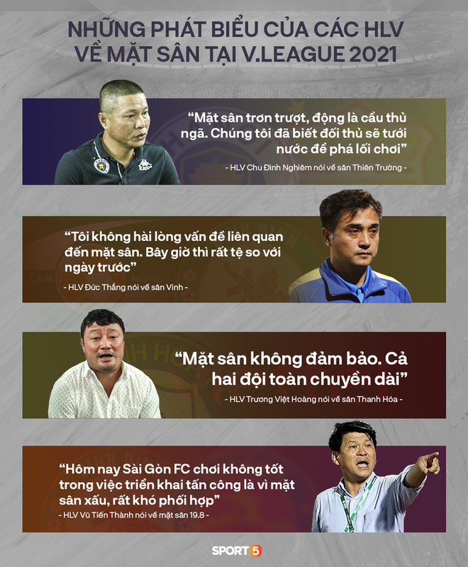 Mặt sân đá V.League 2021: Chúng ta của hiện tại chưa dành những gì tốt nhất cho nhau - Ảnh 1.