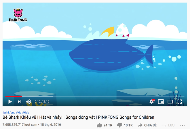 Baby Shark 7,6 tỷ view đứng top 1 thế giới nhưng lại có bí mật về bản quyền ít ai biết, đến nay vẫn chưa thể phán xử - Ảnh 2.