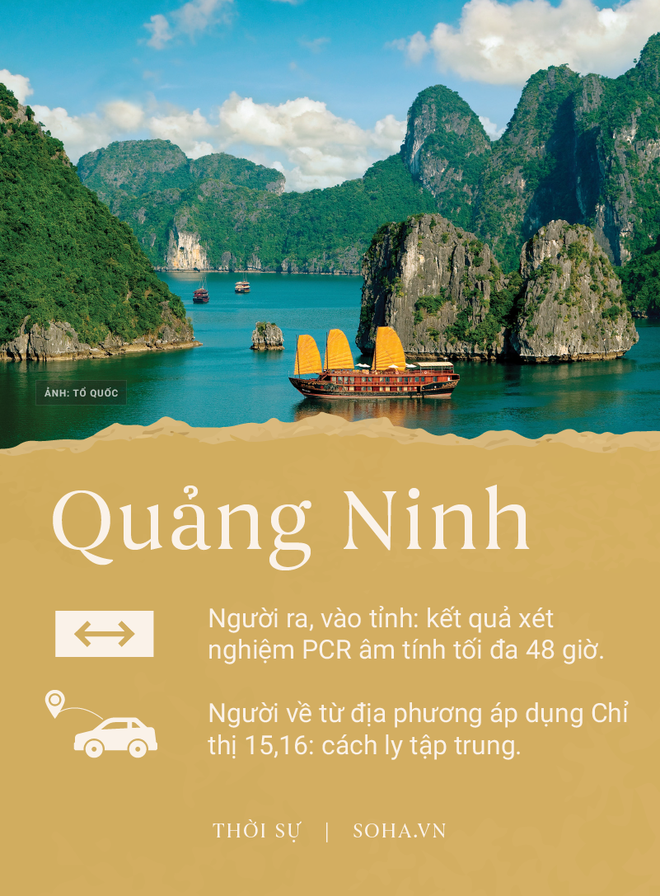 C&aacute;c tỉnh th&agrave;nh quy định việc đi lại của người d&acirc;n từ h&ocirc;m nay 1/10 như thế n&agrave;o? - Ảnh 1.