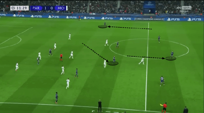 Messi toả sáng, nhưng hiểm họa tiềm ẩn từ cầu thủ này có thể khiến PSG trả giá - Ảnh 3.