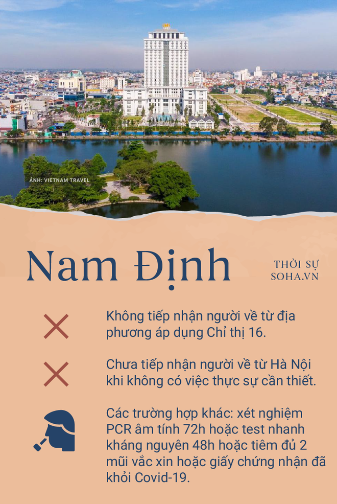 C&aacute;c tỉnh th&agrave;nh quy định việc đi lại của người d&acirc;n từ h&ocirc;m nay 1/10 như thế n&agrave;o? - Ảnh 4.