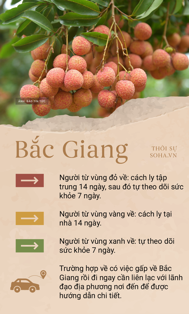 C&aacute;c tỉnh th&agrave;nh quy định việc đi lại của người d&acirc;n từ h&ocirc;m nay 1/10 như thế n&agrave;o? - Ảnh 5.