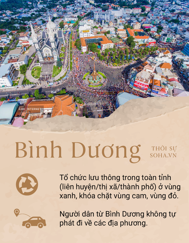 C&aacute;c tỉnh th&agrave;nh quy định việc đi lại của người d&acirc;n từ h&ocirc;m nay 1/10 như thế n&agrave;o? - Ảnh 8.