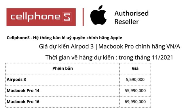 Giá bán gây đau thận của MacBook Pro 2021: Bản full option có thể lên đến 140 triệu đồng? - Ảnh 6.