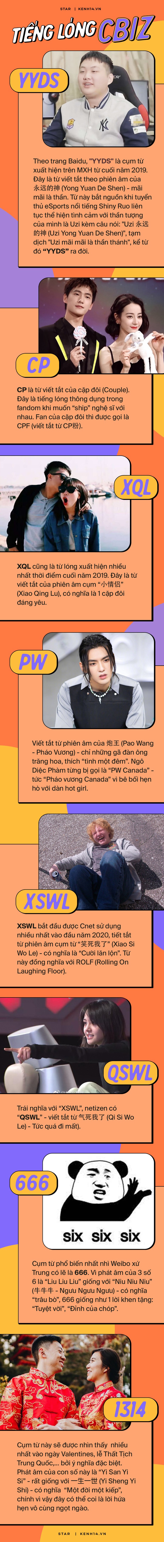 H&oacute;ng dưa m&agrave; ph&aacute;t l&uacute; v&igrave; d&acirc;n t&igrave;nh đua nhau d&ugrave;ng 1001 từ l&oacute;ng Cbiz, 70% người đọc chưa chắc biết &ldquo;666&rdquo; v&agrave; Nhiệt Ba d&iacute;nh tin đồn &ldquo;CP&rdquo; l&agrave; c&aacute;i g&igrave; - Ảnh 3.