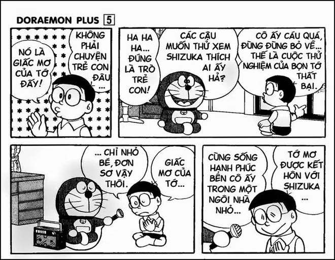 Hình Vẽ Doraemon Cách Vẽ Doremon Đẹp Ngã Ngửa