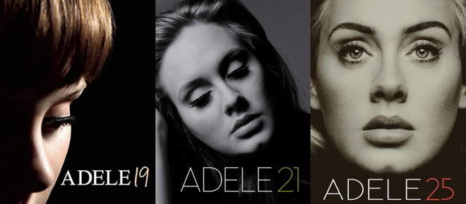 Vì sao chưa ra mắt mà album của Adele đã được dự đoán giật hết Grammy 2022, sức công phá đến Taylor Swift cũng phải tránh né? - Ảnh 2.