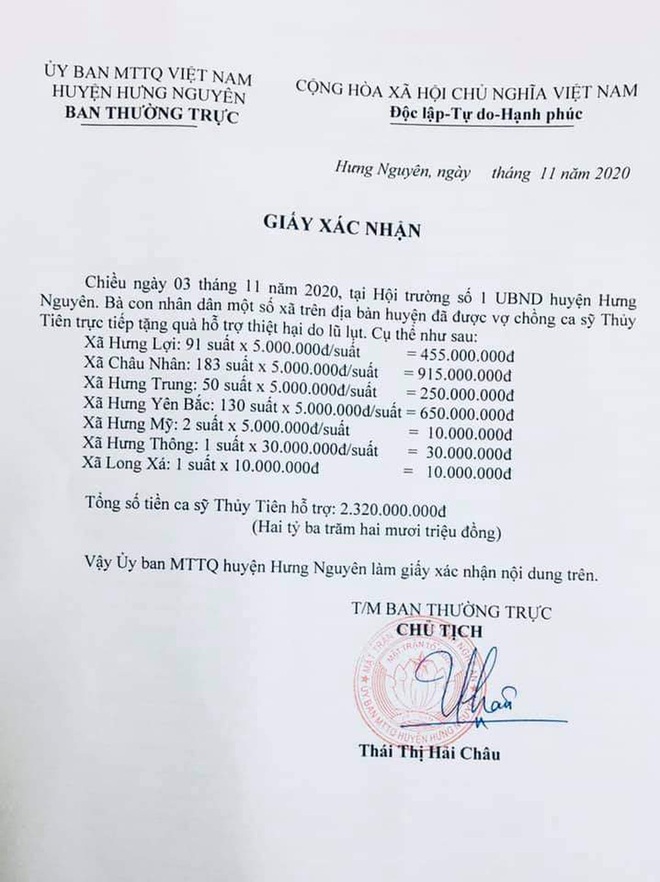 Bộ C&ocirc;ng an đề nghị 2 huyện ở Nghệ An cung cấp th&ocirc;ng tin về việc cứu trợ lũ lụt của ca sỹ Thủy Ti&ecirc;n - Ảnh 2.