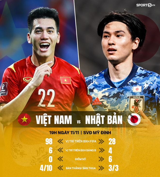 Tuyển Việt Nam cần cất những c&aacute;nh tay thừa nếu muốn c&oacute; điểm trước Nhật Bản - Ảnh 3.