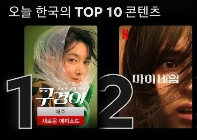 Rating bết b&aacute;t nhưng hội phim H&agrave;n n&agrave;y lại l&agrave;m b&aacute; chủ Netflix: Phim lăn giường của Han So Hee l&agrave; kh&oacute; hiểu nhất lu&ocirc;n! - Ảnh 5.