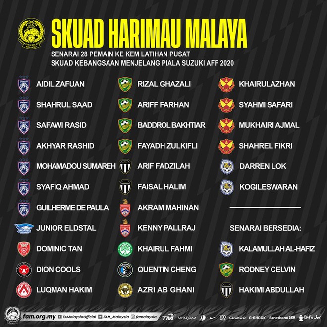 Đội tuyển Malaysia chỉ dùng 4 cầu thủ nhập tịch tại AFF Cup 2020 - Ảnh 2.