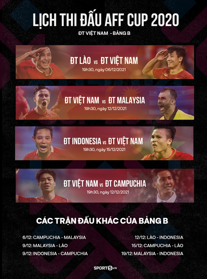 Kh&ocirc;ng c&oacute; VAR tại AFF Cup 2020 - Ảnh 2.