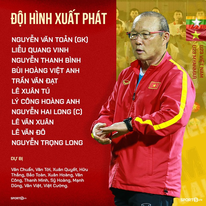 Cho đối thủ U23 Myanmar ôm hận, U23 Việt Nam hiên ngang lọt vào VCK của giải U23 châu Á - Ảnh 4.