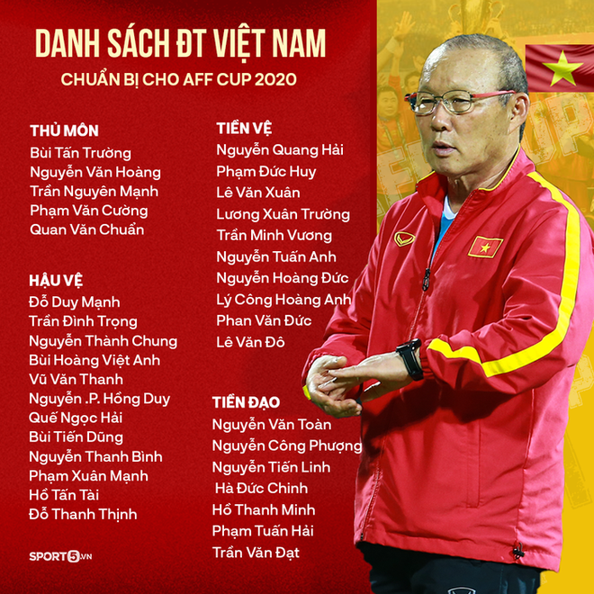 HLV Park Hang-seo quyết vô địch AFF Cup: Tôi muốn mang nụ cười trở lại với NHM  - Ảnh 2.