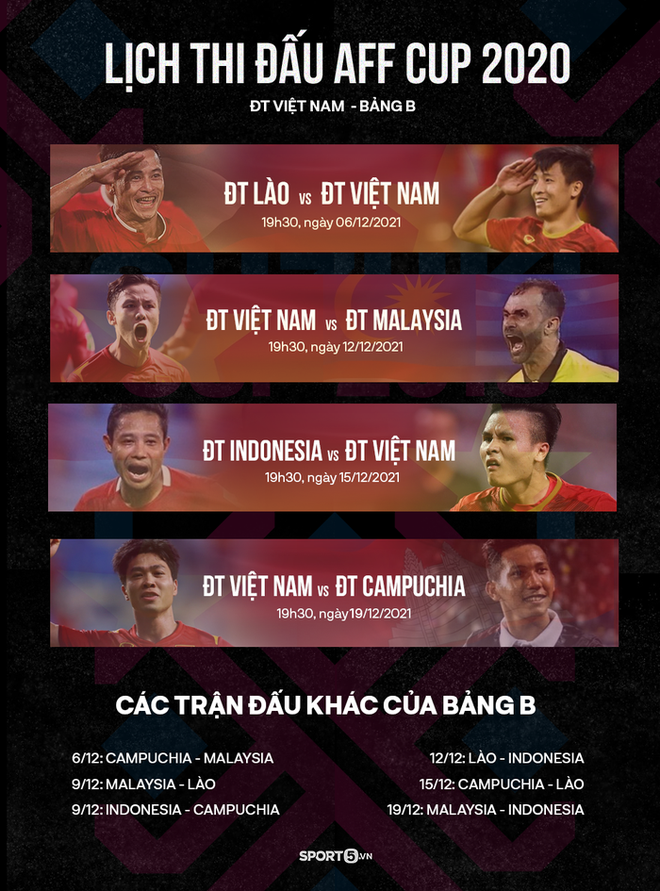 Tuyển Việt Nam ở chung khách sạn với Thái Lan, tập sân riêng tại AFF Cup 2020 - Ảnh 3.