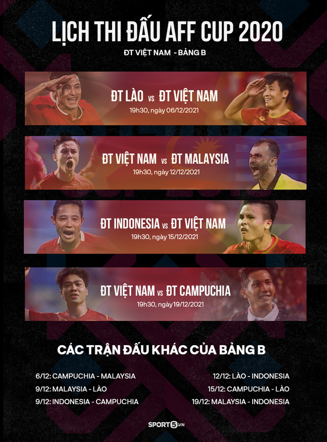 AFF Cup 2020: Tuyển Việt Nam than trời vì phải ăn trong phòng ngủ - Ảnh 2.
