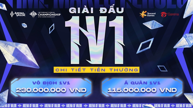 Lai Bâng bị tố buff bẩn khi tham gia giải solo 1v1 thế giới, chuyện gì đã xảy ra? - Ảnh 6.