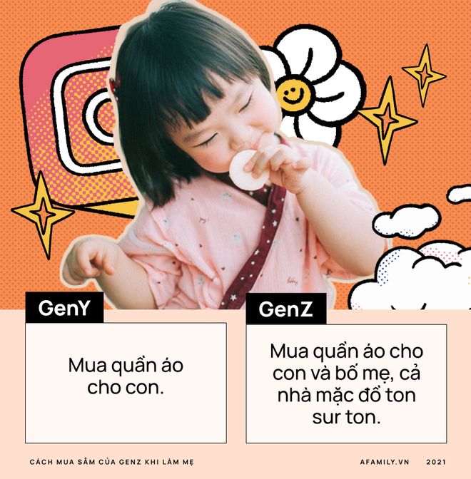 Nữ hoàng shopping gọi tên những chị mẹ genZ: Người ta làm mẹ thì hết nghiện mua sắm chứ riêng genZ thì không nha! - Ảnh 1.