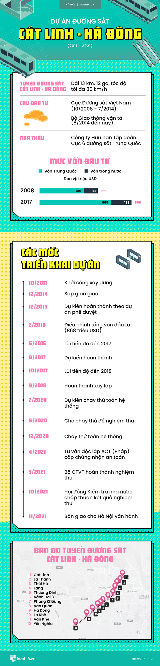 Người Hà Nội thích thú trải nghiệm chuyến tàu Cát Linh - Hà Đông đầu tiên: Tàu chạy êm và nhanh, tôi thao thức suốt đêm, cuối cùng cũng được đi - Ảnh 10.