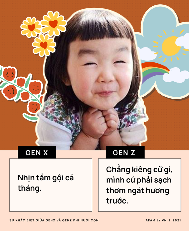Sự kh&aacute;c nhau giữa c&aacute;ch nu&ocirc;i con của c&aacute;c mẹ GenX v&agrave; GenZ - Ảnh 1.