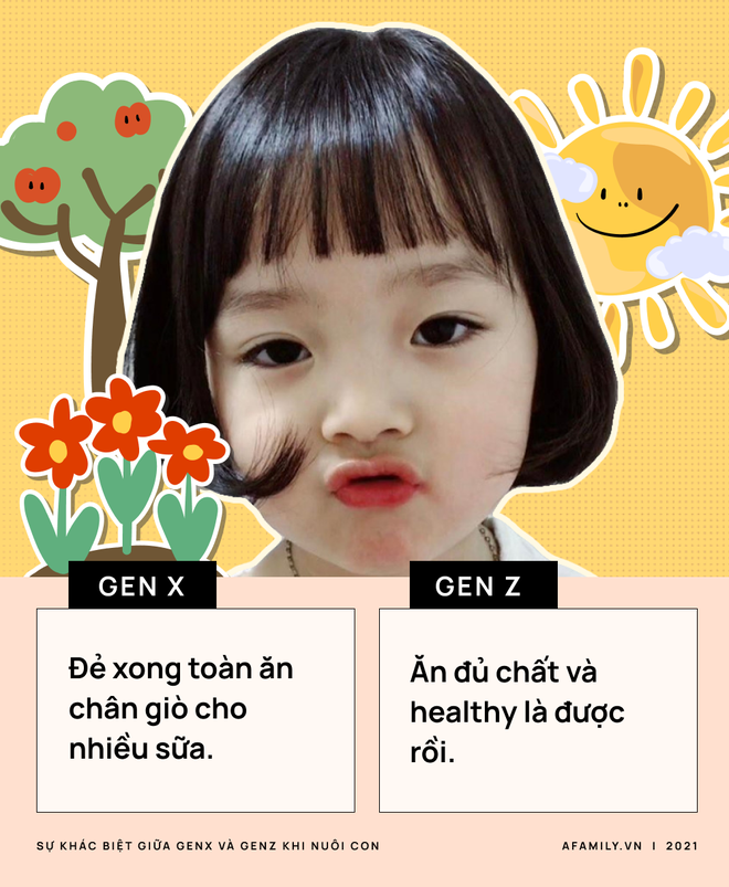 Sự kh&aacute;c nhau giữa c&aacute;ch nu&ocirc;i con của c&aacute;c mẹ GenX v&agrave; GenZ - Ảnh 2.