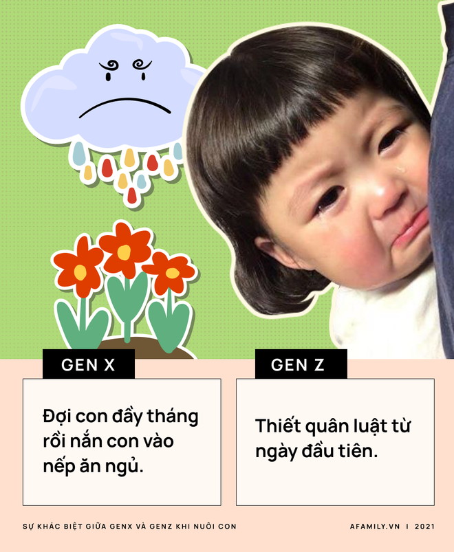 Sự kh&aacute;c nhau giữa c&aacute;ch nu&ocirc;i con của c&aacute;c mẹ GenX v&agrave; GenZ - Ảnh 4.