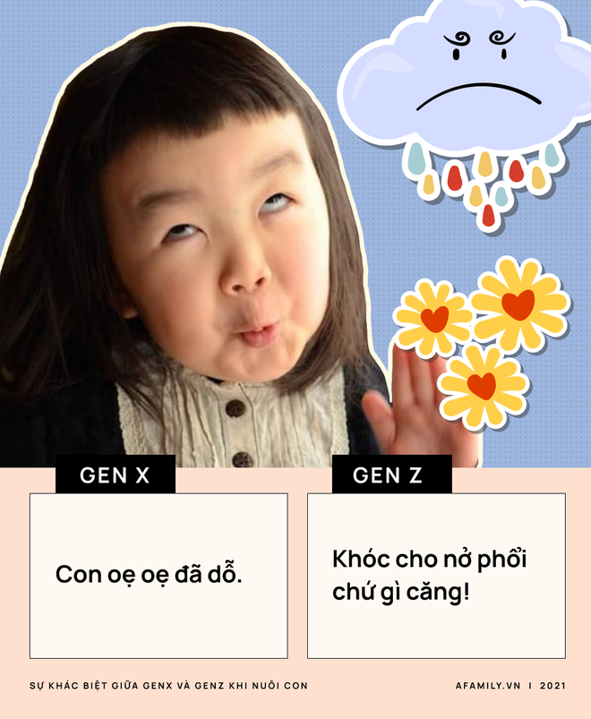 Sự khác nhau giữa cách nuôi con của các mẹ GenX và GenZ - Ảnh 7.