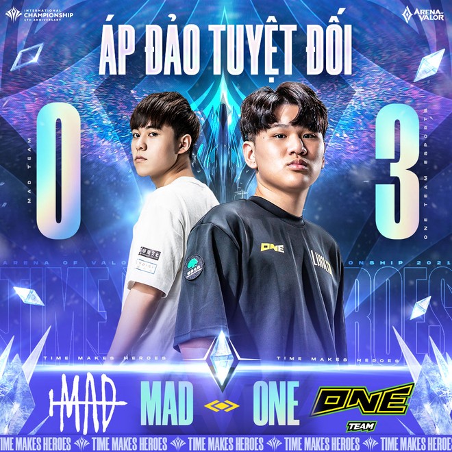 AIC 2021: MAD Team chính thức bị loại, nhưng điểm nhấn của vòng Playoffs chính là pha backdoor kinh điển của HKA - Ảnh 1.