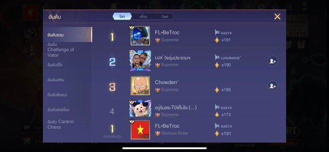 Thần đồng 16 tuổi Việt Nam đạt chiến t&iacute;ch khủng, đứng đầu m&aacute;y chủ Li&ecirc;n Qu&acirc;n Mobile Th&aacute;i Lan - Ảnh 1.
